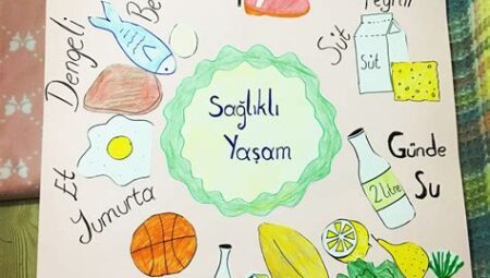 Üniversite Öğrencileri İçin Sağlıklı Yaşam ve Beslenme